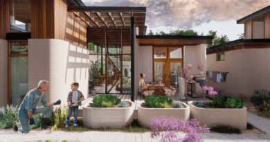 Shrinking Home Sizes, Growing Expectations