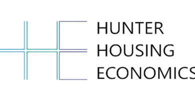 Housing Headwinds are Fading