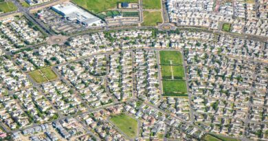 GDP Housing